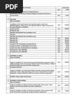 Construction Materials Price List 2025 | PDF | Paint | Pipe (Fluid ...