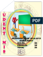 ACADEMIC YEAR 2014-2015 Enrolment Males 22 Females 28 Total 50