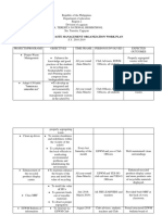 Eswm Workplan 2018-2019