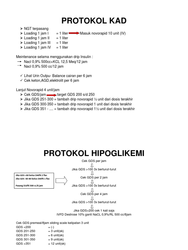 Protokol Pengelolaan Insulin dan GDS | PDF | Kesehatan Holistik