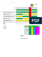 Jadwal Perawat Hd Bulan Juli 2019