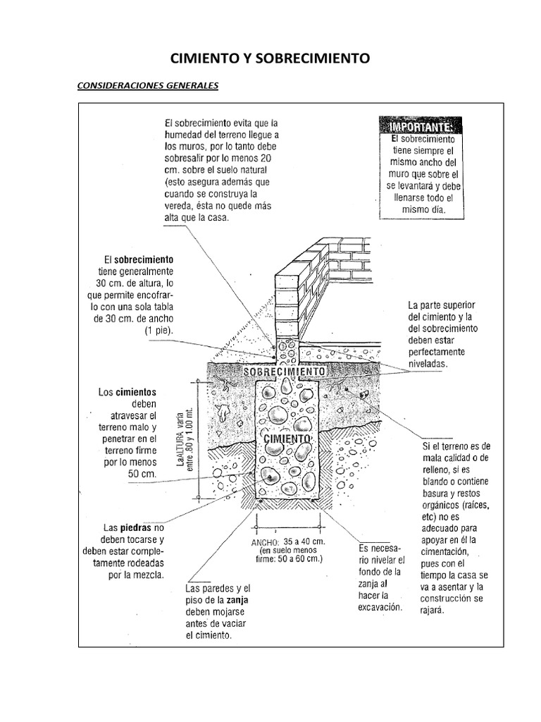 Antes/Después: Una Transformación Paisajística en el Condado de  Westchester, NY | Unilock, image size:768x1024