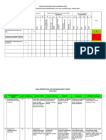 Icra Di Unit Gizi