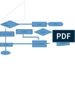 Resumir información de documento sobre tema de investigación