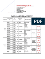 TableforairfiltersEng.pdf