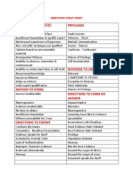 Objections T0 The Witness Privileges: Objection Cheat Sheet