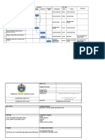 SOP Pembuatan Nota Dinas