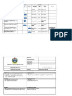 SOP Pengurusan Pensiun