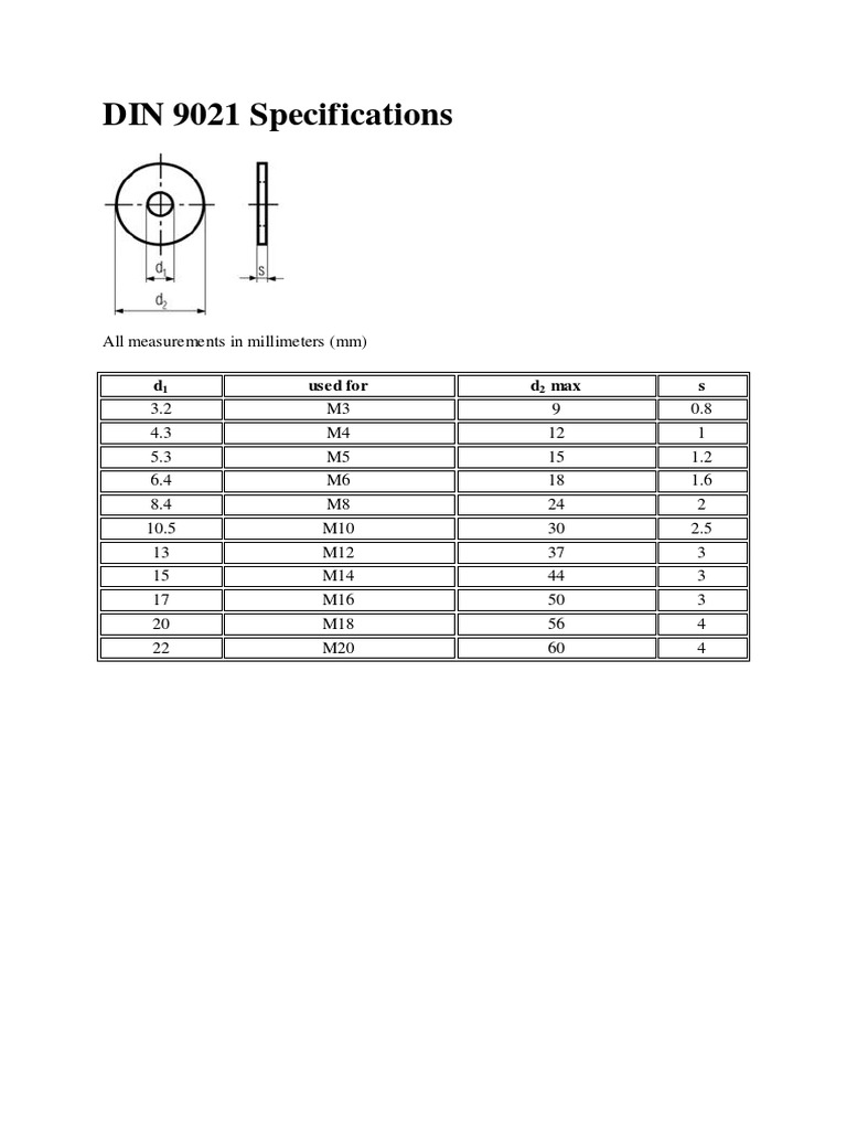 DIN 9021 Specification | PDF