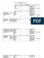 Daftar Publikasi ITB Tahun 2017 PDF