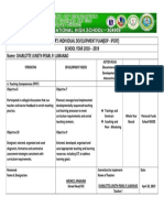 Teacher'S Individual Development Plan (Idp - Ipcrf) SCHOOL YEAR 2018 - 2019 Name: Charlotte Juneth Pearl P. Lumanao