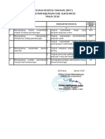 Rencana Kinerja Tahunan (RKT) Dinas Perhubungan Kab. Sukoharjo TAHUN 2018