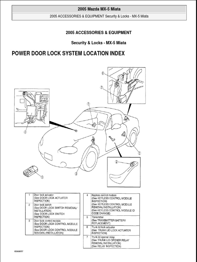 Miata Door Locks | PDF | Trunk (Car) | Electrical Connector