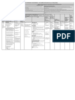 Equipment - Process Conversancy Aide - LVP Lagarde Autoclaves (Version 24 May 2019)