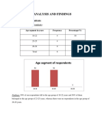 Analysis and Findings