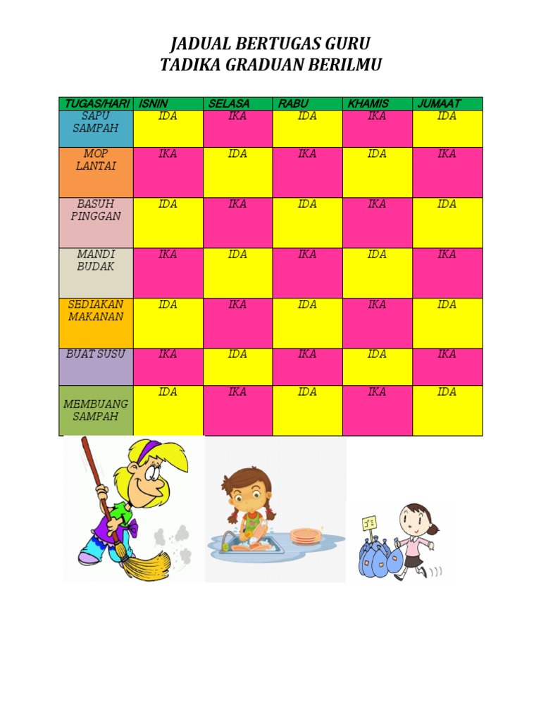 Peranan Dan Tugas Guru Prasekolah Pdf
