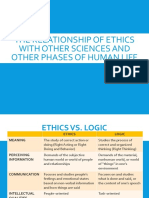 Chapter 3 The Relationship of Ethics With Other Sciences and