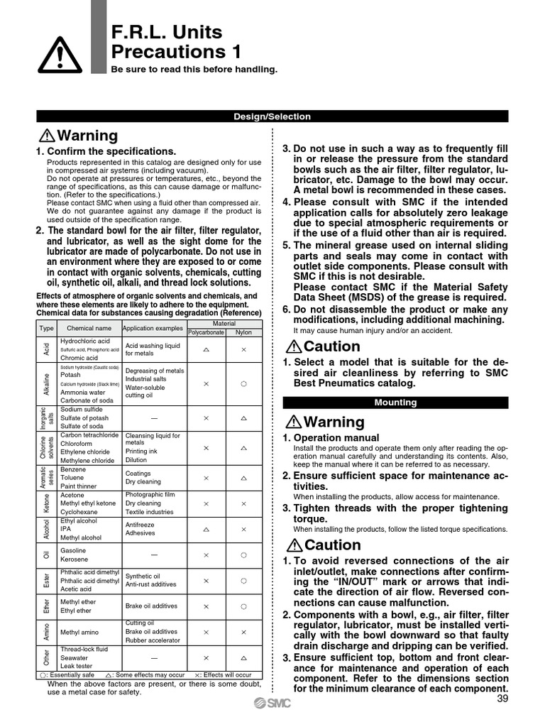 F.R.L. Units Precautions 1 Warning PDF Sodium Hydroxide Ethanol