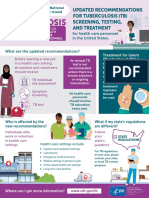 Updated Recommendations For Tuberculosis (TB) Screening, Testing, and Treatment