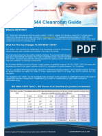 Cleanroom Guide ISO 14644