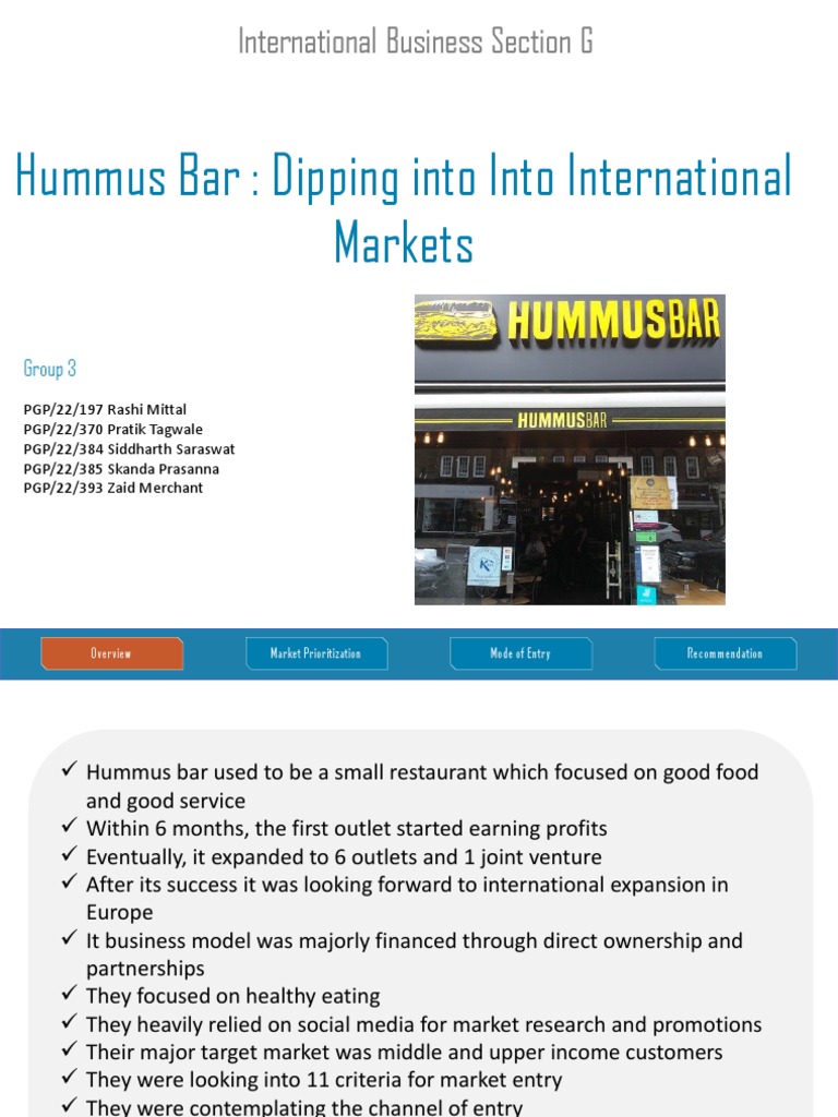 Hummus Bar Dipping Into Into International Markets Group 3 PDF