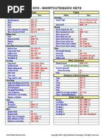 Word 2010 - Shortcuts/Quick Keys: Keyboard Shortcuts Tables Action Keys Action Keys Working With Documents Selecting