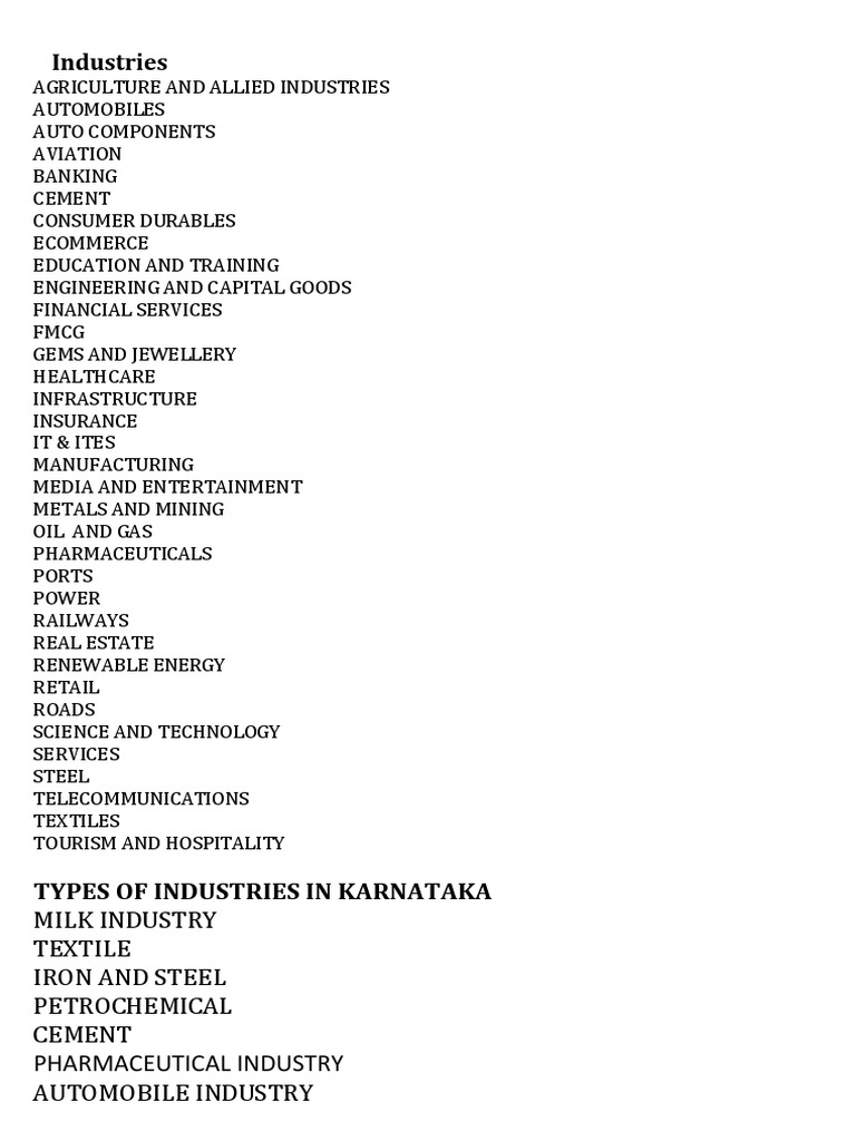 Industries Types of Industries in Karnataka PDF