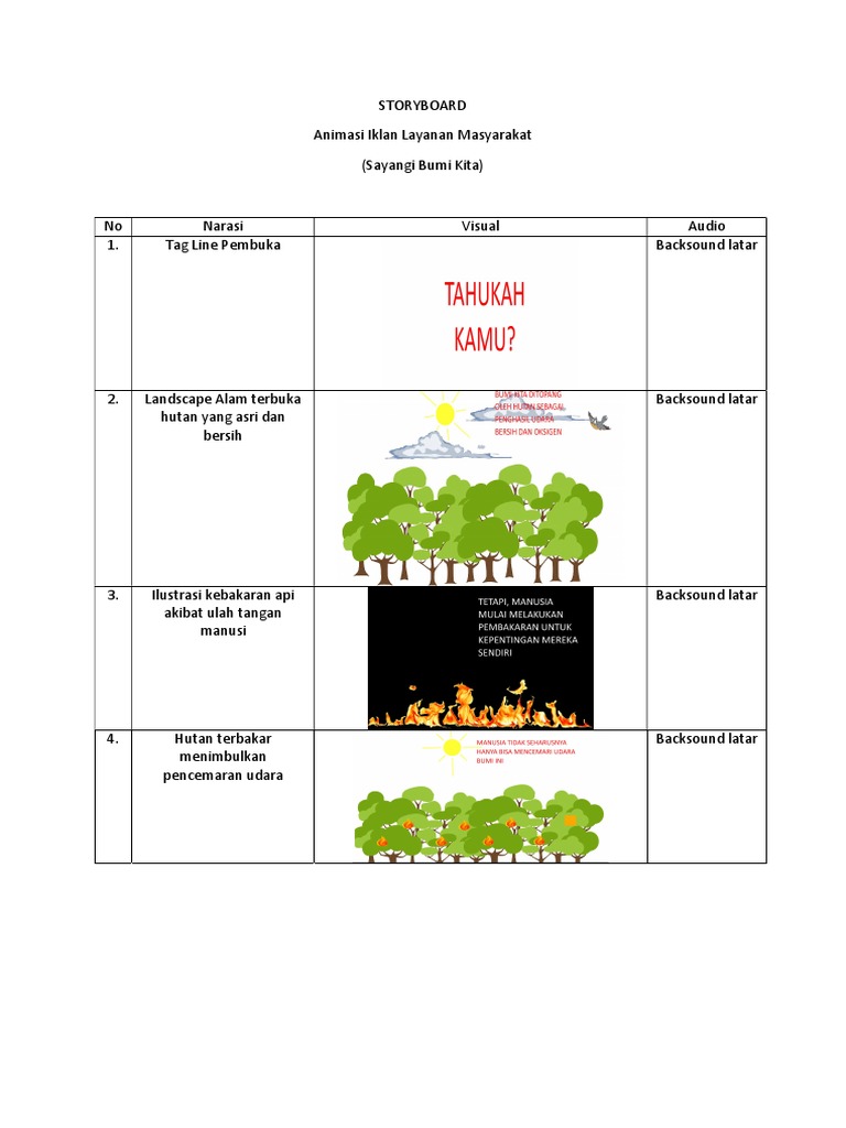 Storyboard Animasi 2d Iklan Layanan Masyarakat