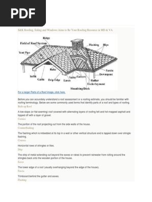 Roofing Terminology