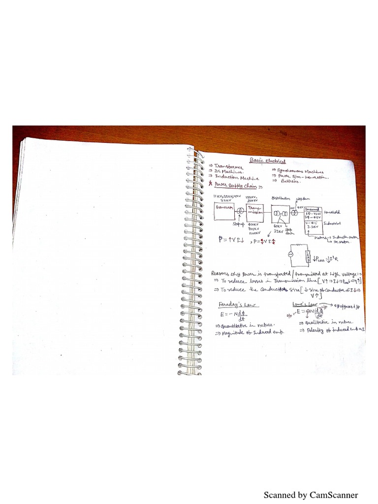 Handwritten Bee Notes | PDF