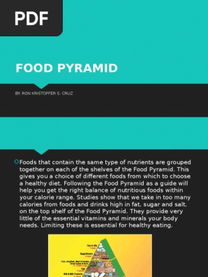 Food Pyramid