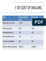 Extracted pages from HICU Wall Block cost comparison1.pdf