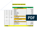 Liquidation Report: Quantity Unit Description Amount