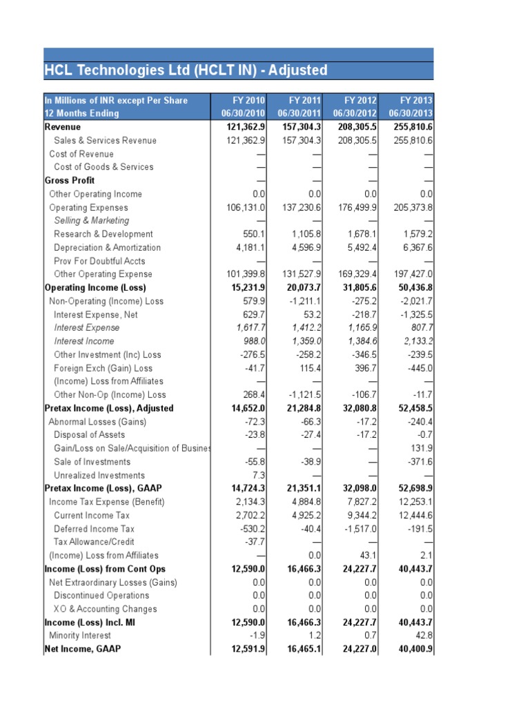 HCL Income Statement | PDF | Earnings Before Interest | Earnings Per Share