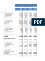 Housing Development Finance Corp LTD (HDFC IN) - Standardized