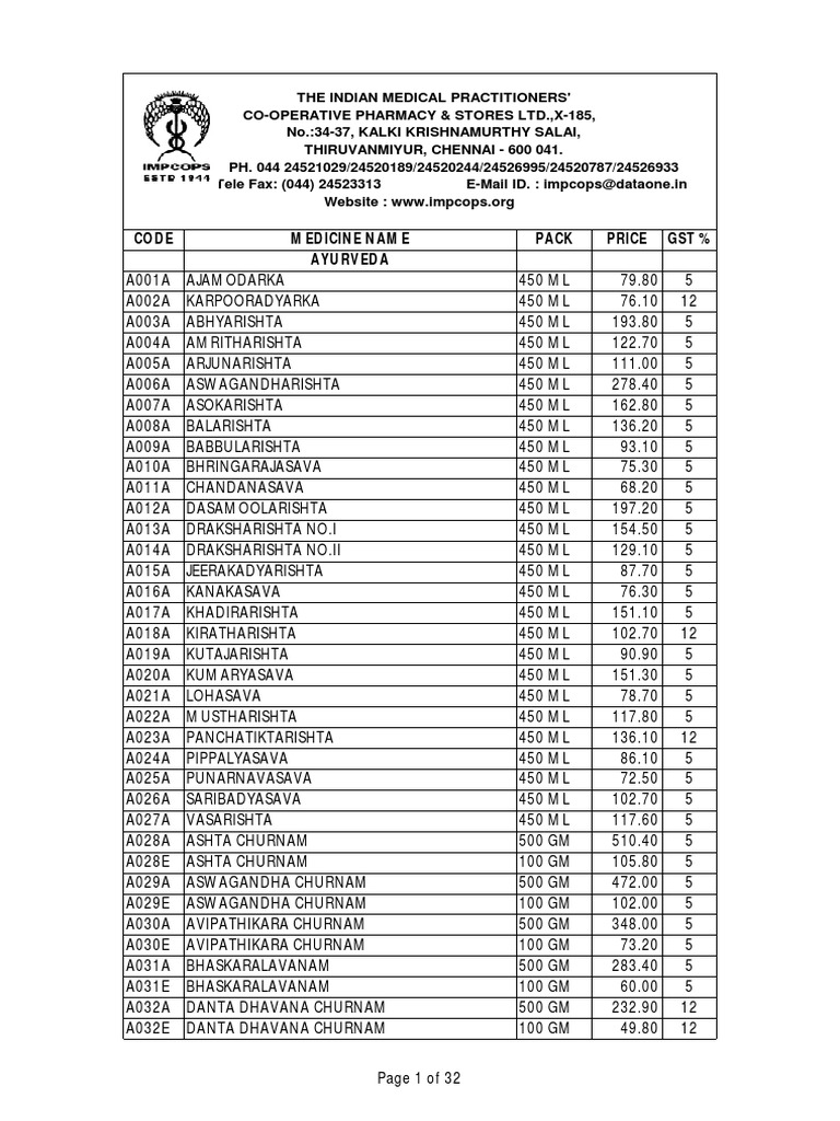 Impcops Medicines Price List 01.03.2018 PDF PDF Tablet (Pharmacy