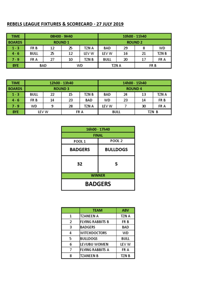 27 July Schedule | PDF