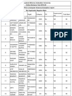 Babasaheb Bhimrao Ambedkar University Online Entrance Test 2019-20 Course:-Ph.D. (Computer Science) Evaluation Report Not Applicable Negative Mark