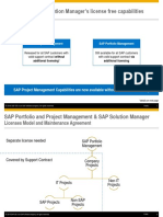Extension of SAP Solution Manager's License Free Capabilities