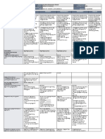 DLL - Epp 5 - Q1 - W9