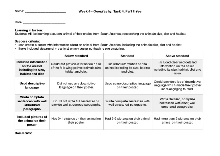 WK 4 Geography Rubric PDF Cognition Learning