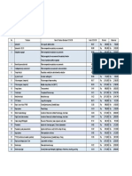 Tarif Tindakan Paru PDPI 2017