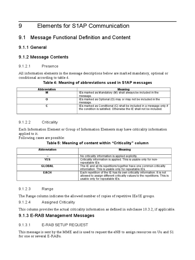 E-RAB Modification Indication in S1AP | PDF | Internet Protocols ...