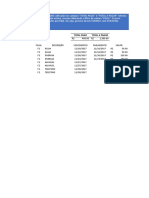 Somase Excel