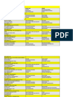 Kelompok 101-115 PDF