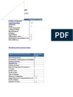 IBPS RRB Syllabus Topics.docx