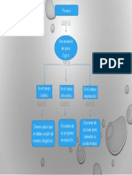 Mapa Conceptual de Procesos (1)