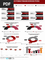 Infografia-PerúIF-Junio2019