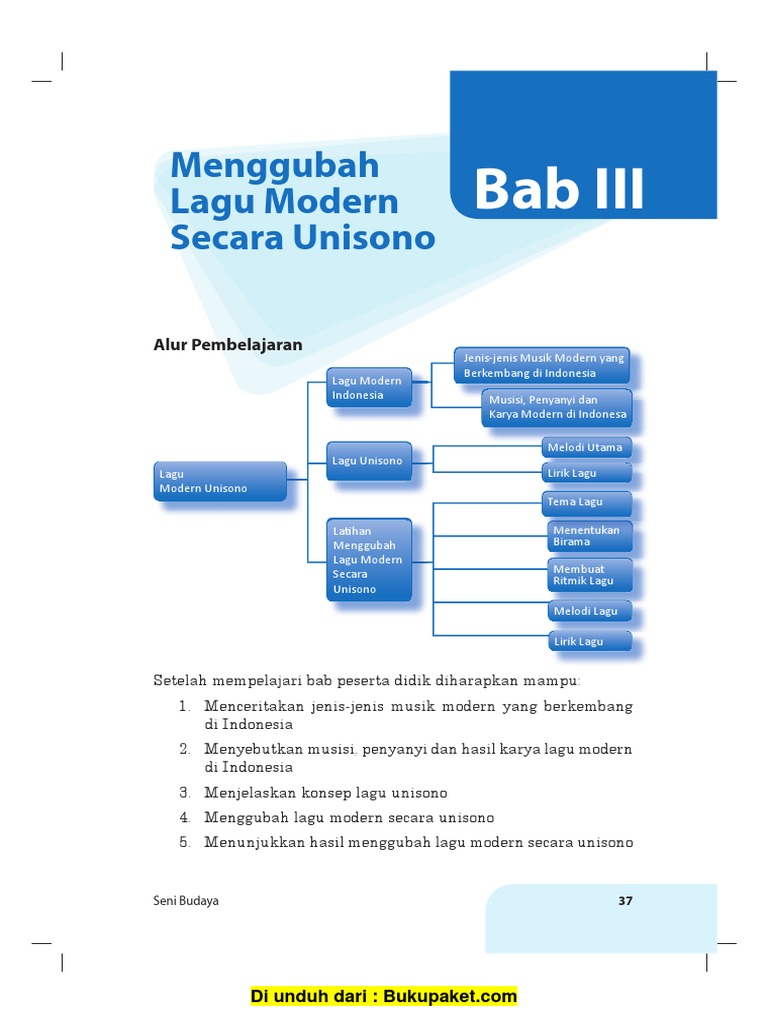 Bab 3 Mengubah Lagu Modern Secara Unisono