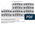 Dm7 - G7 - C Ebm7 - Ab7 - DB Em7 - A7 - D: Minor Pentatonic Grips For 2-5-1's